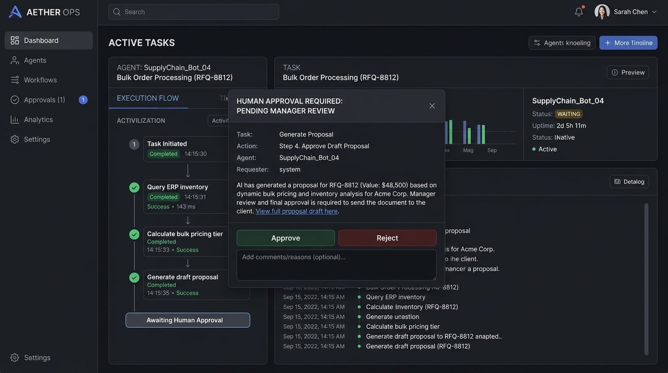 Agentes de Inteligencia Artificial KAVANT